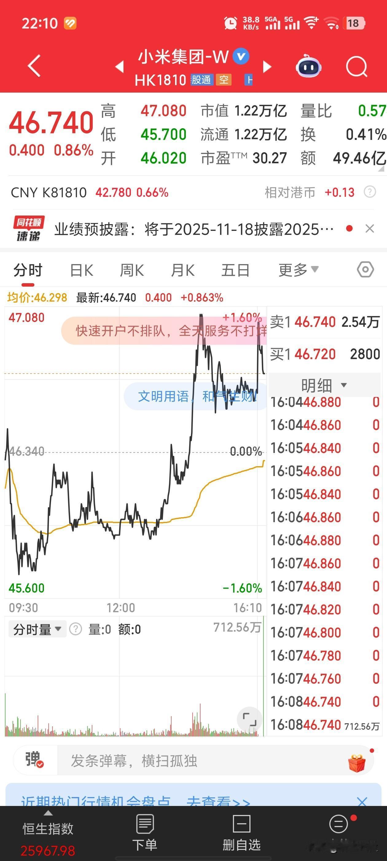 各位小米股价后面会怎么发展，谁来预测一下。会破50还是继续往30元跌？