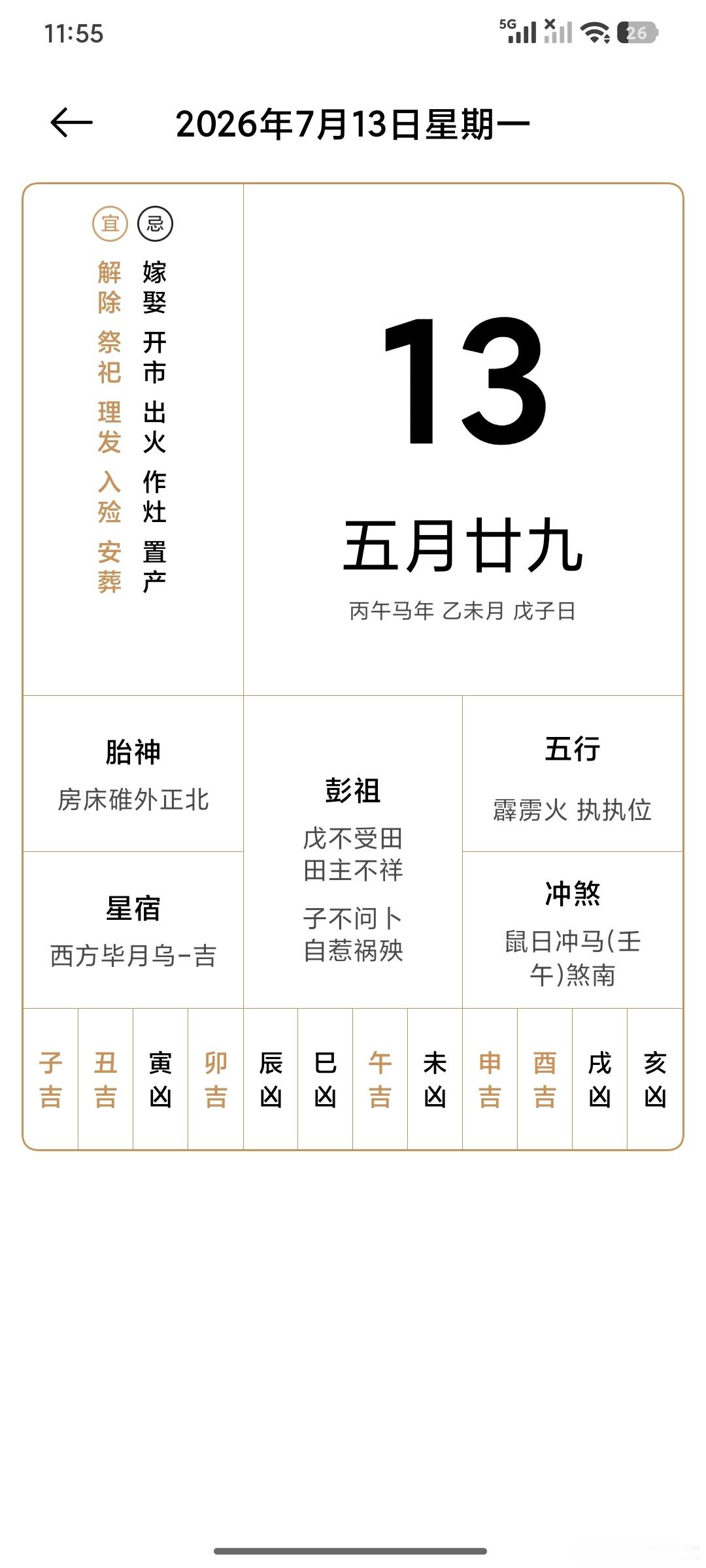 中长线讲了很多今晚，仔细去看看不懂没事，你把明天最低点找到就行了 。就寝周五得好
