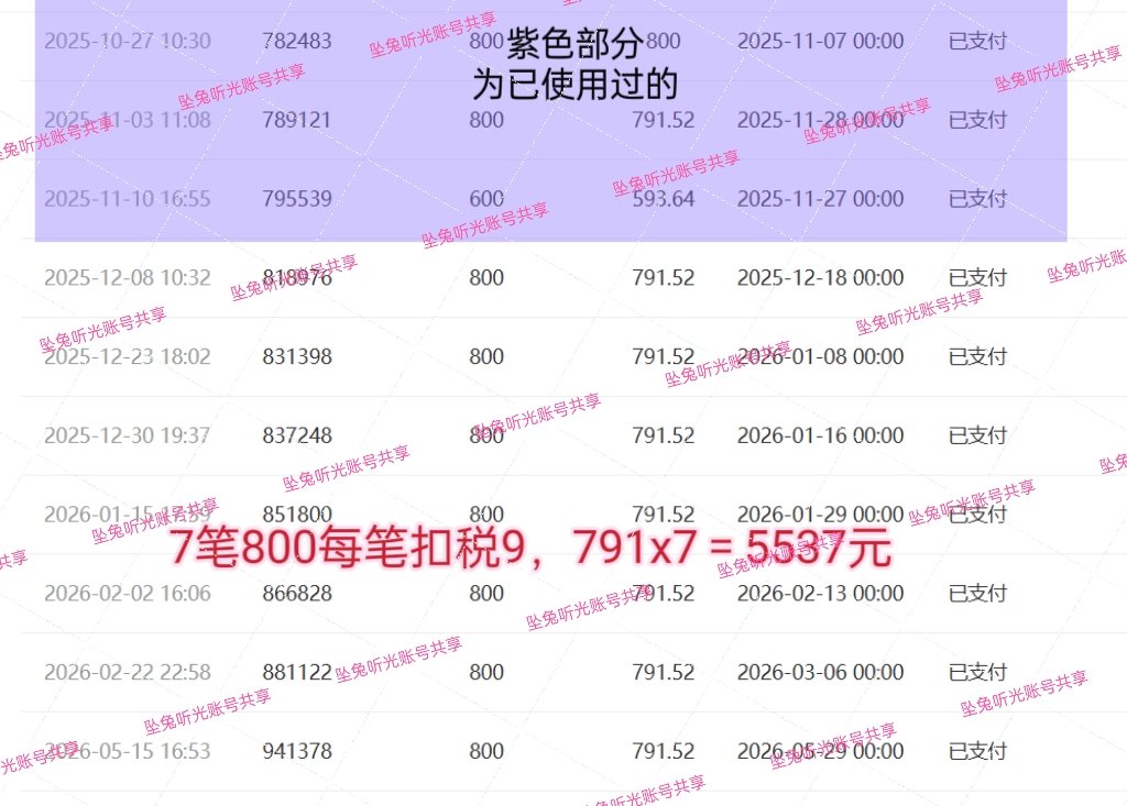张艺兴 该账号共享第三次晒单公示，这次发在超话了，欢迎任何人监督，不知道是谁开共