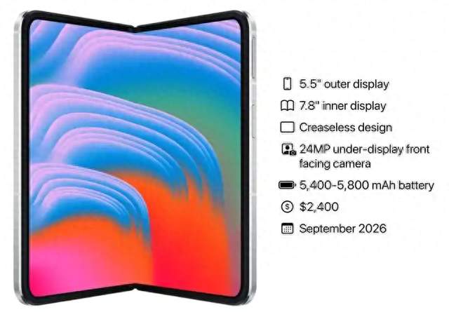 苹果明晚发布会：首款折叠iPhone Ultra来了，14999元起，你会冲吗