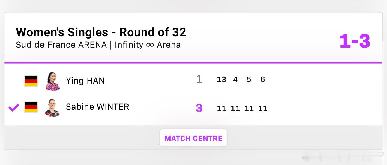 2025wtt蒙彼利埃冠军赛女子单打32-16温特3-1韩莹高桥布鲁纳3-0李恩
