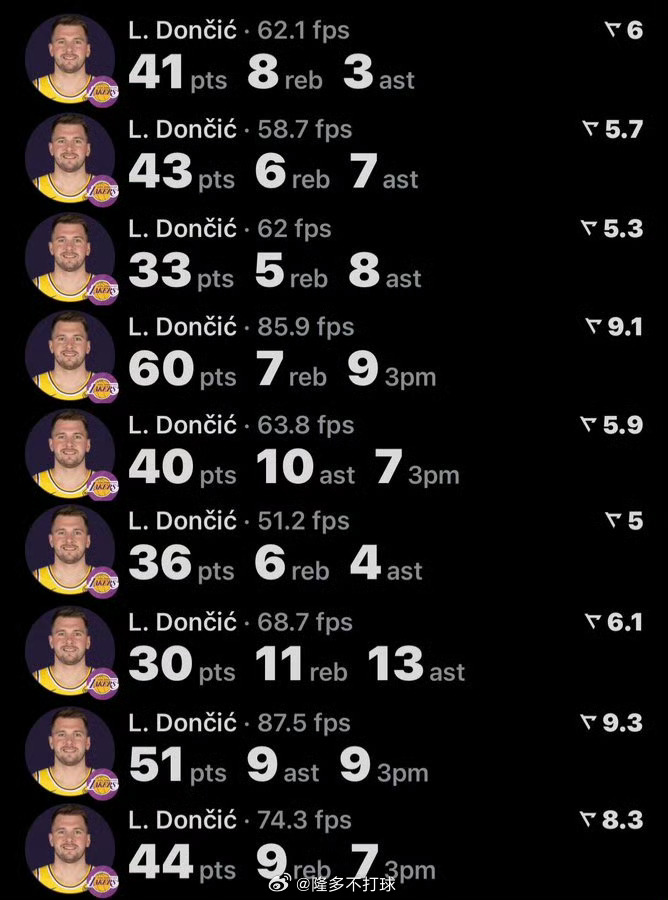 讲真的，我勒生涯末年还能抱到如此大腿，季后赛再被剃头真说不过去了