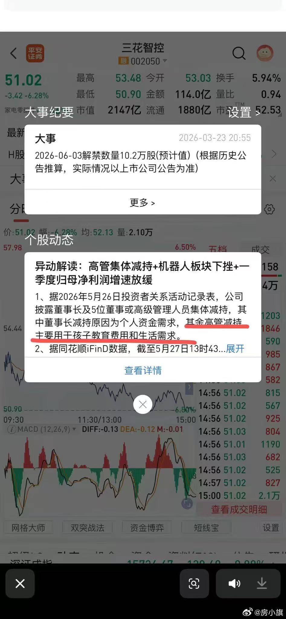 这理由挺实在，现在一线城市学科类辅导班据说一小时得两三千元 