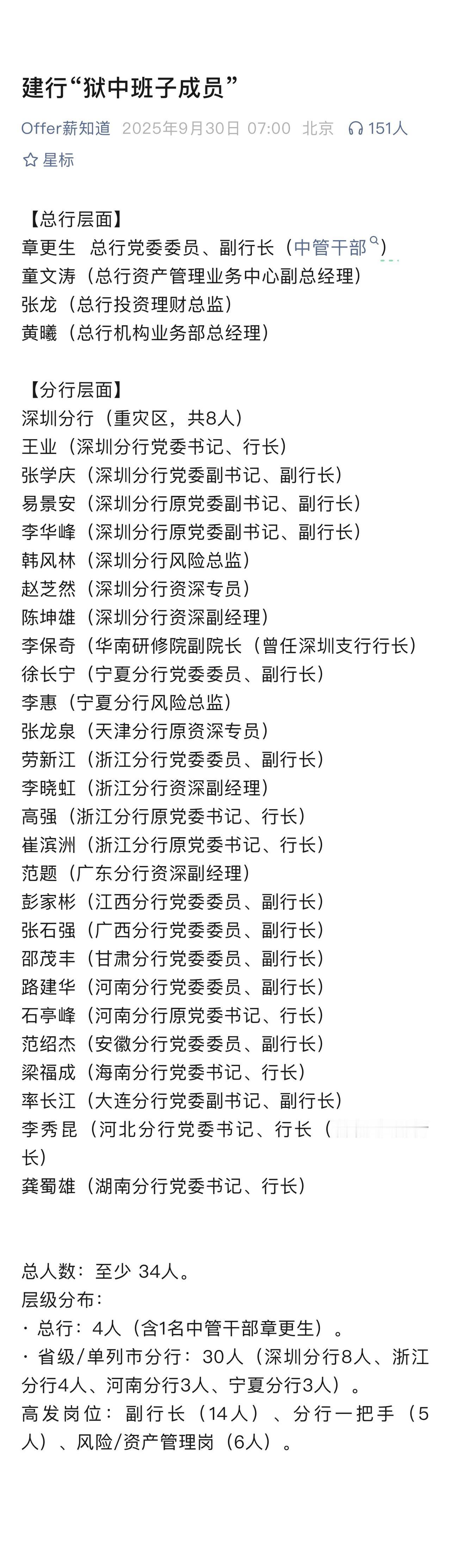 【建设银行，还会有领导落马吗？建行不敢杀人，那我还怕什么？】

文/周筱赟律师