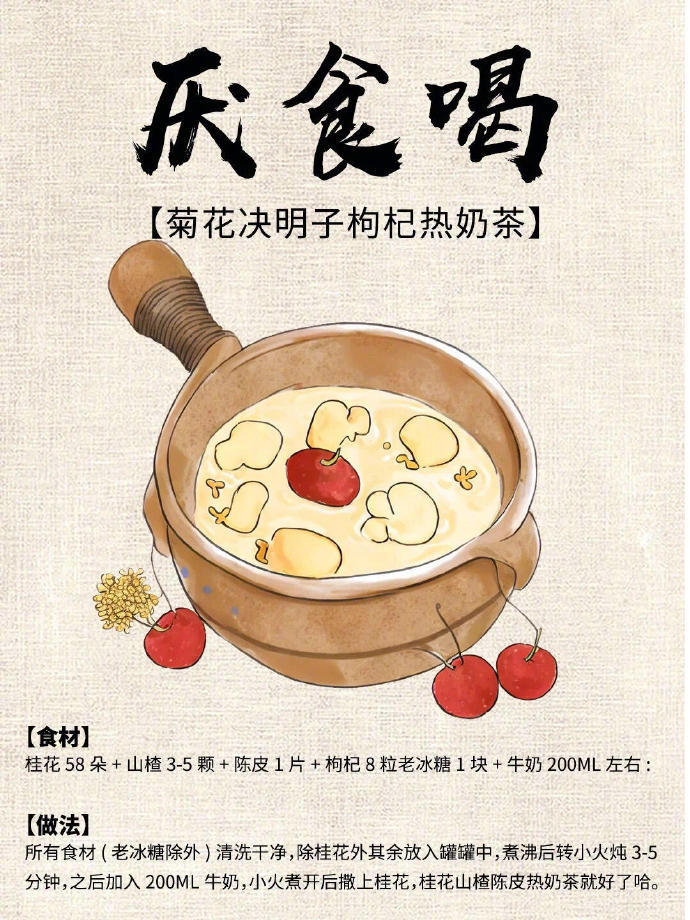 中药奶茶，养生新潮流 ​ ​​​