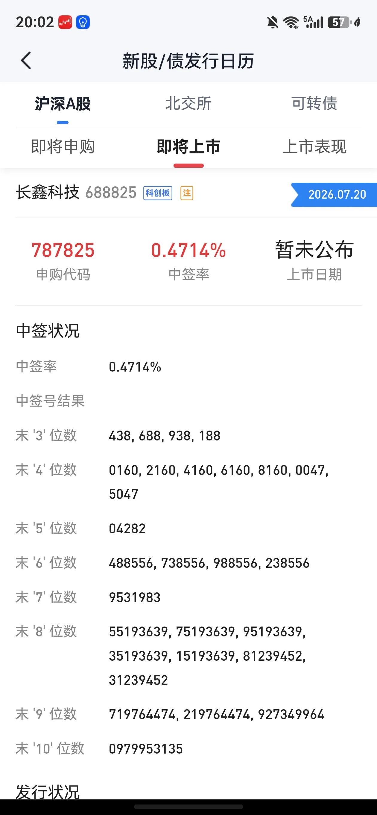 看来打新真的需研究！
长鑫科技打新中签号公布，最令人值得玩味的是末三位号438、