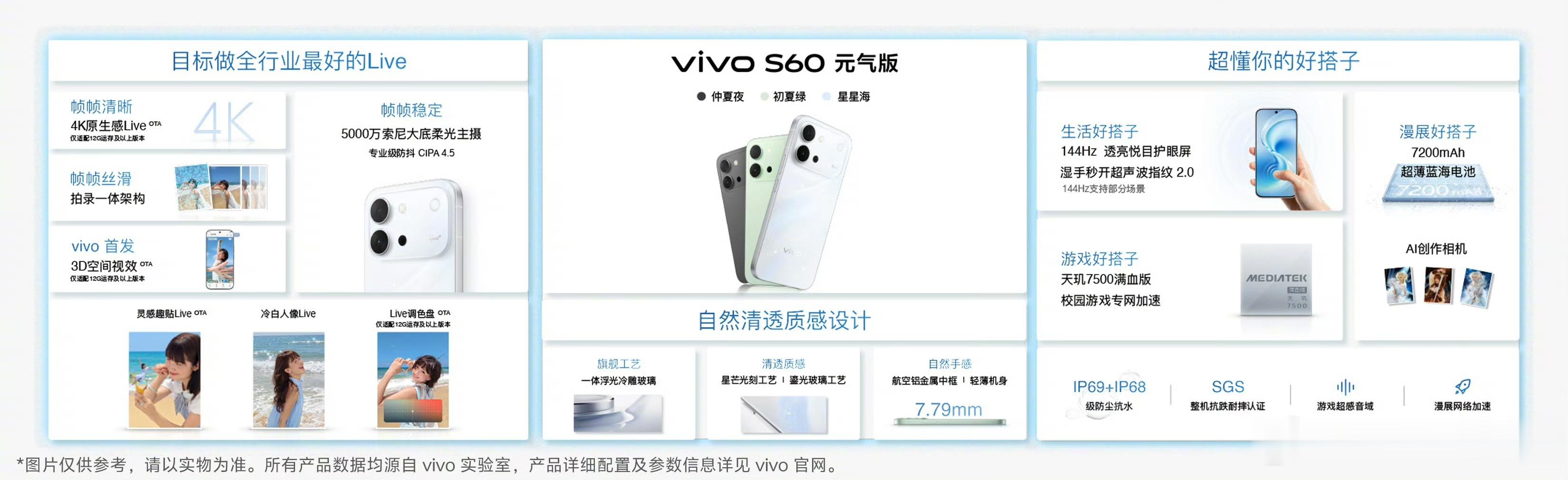 vivo S60元气版2899元起S60 3599元起头戴降噪耳机499元TWS