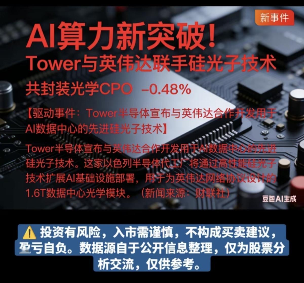 AI算力新突破！
Tower与英伟达联手硅光子技术！

相关核心龙头股：