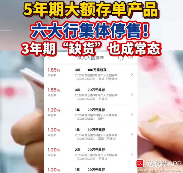 今天大消息，六大行全面停售5年期大额存单。就剩下3年期的也下降到1.5-1.75