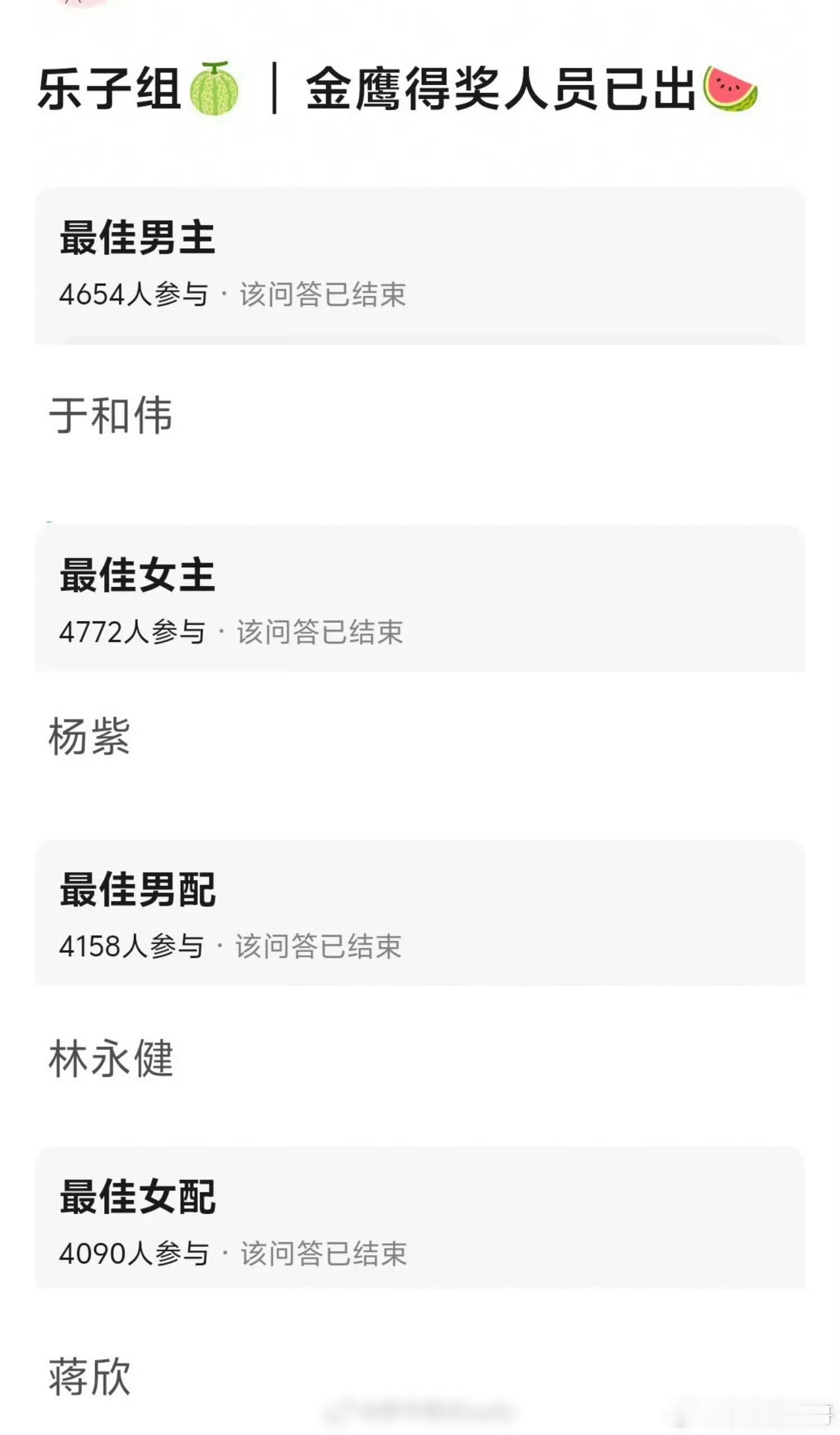 金鹰得奖人员🍉 ​​​
