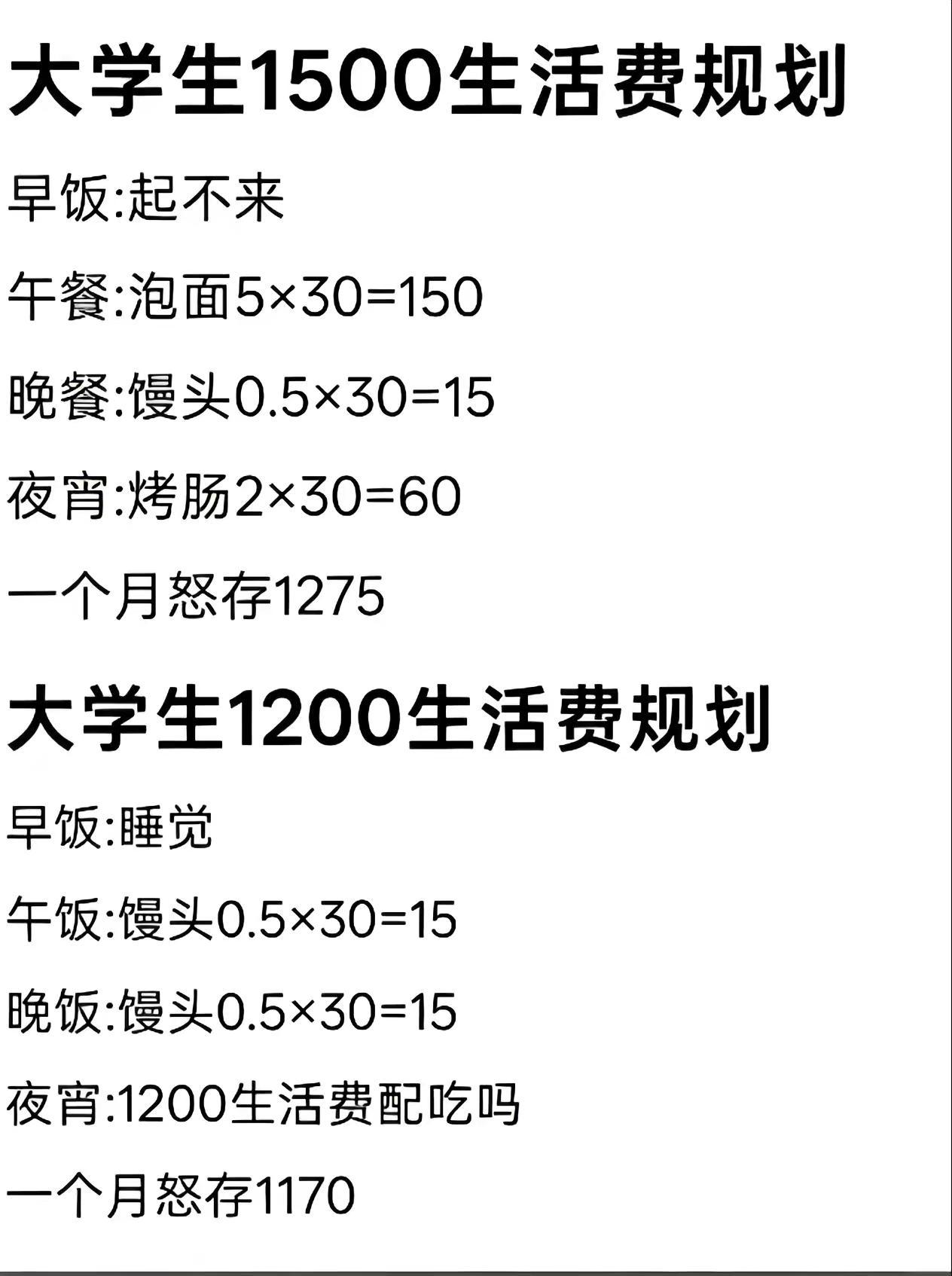 你们的大学生活费是怎样规划的大学一个月多少生活费 大学生生活费 大学生活费指南