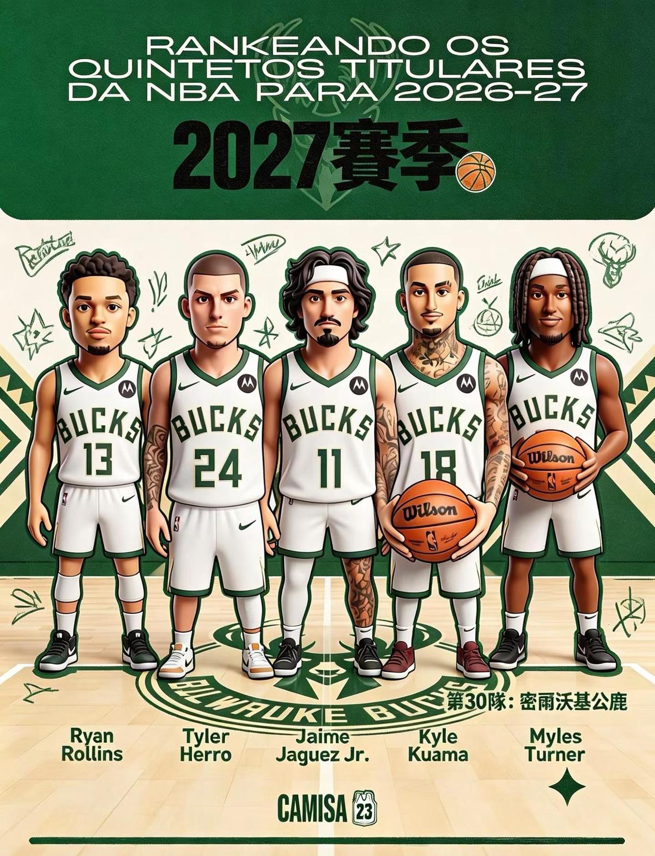 30队首发盘点（第30位）：密尔沃基雄鹿。dou+上热门话题🔥 抖音ai创作 