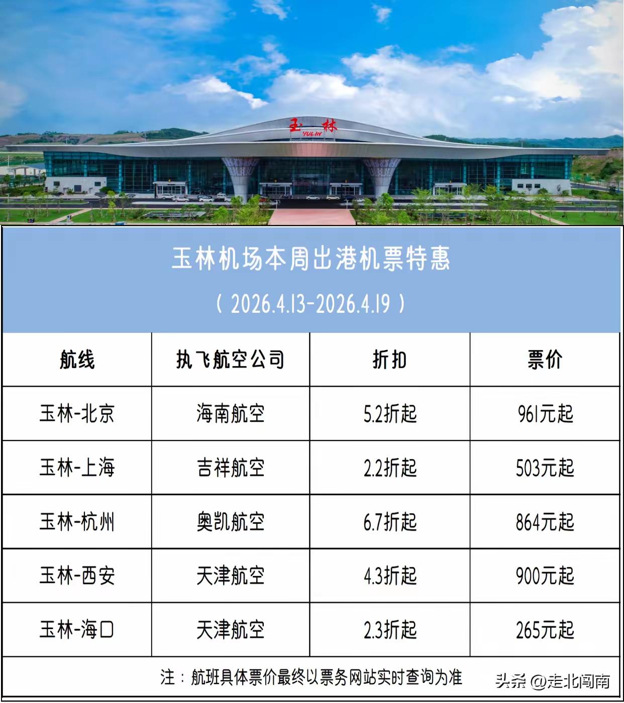 这个是我们大炮茂隔壁兄弟城市，玉林机场的折扣后的优惠机票。
不🉐不说，真便宜！