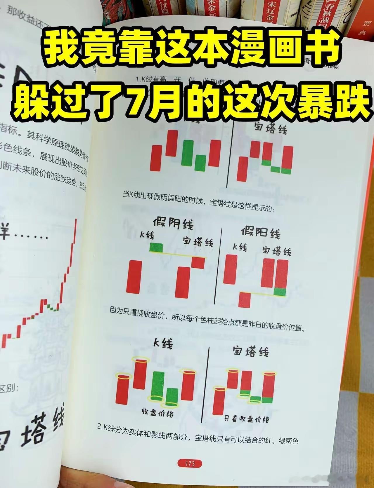 7月躲过亏损的秘密，全靠这本漫画书📚🌧️7月股市大跌复盘｜躲过亏损的秘密，全