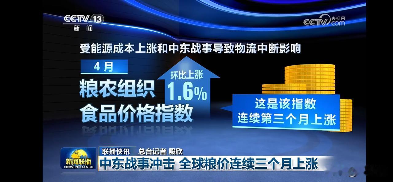 粮价连续三月上涨，受能源成本和中东战事影响
