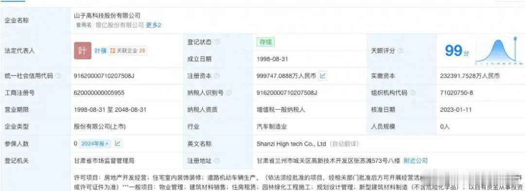 山子高科被曝接盘哪吒汽车电车报告消息，9月30日，有媒体报道称，山子高科技股份有