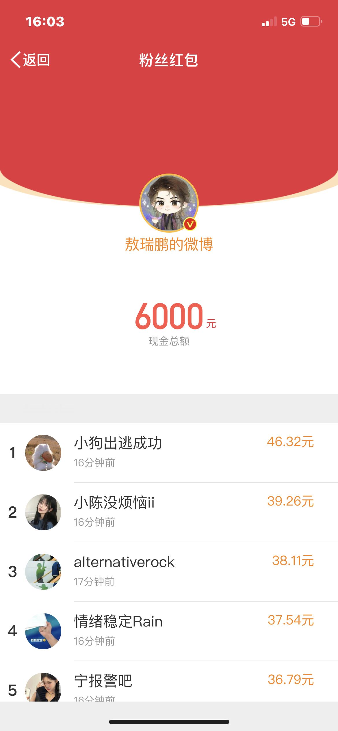 敖瑞鹏白月梵星热度破6000红包 妈呀，敖瑞鹏为了宣传白月梵星也发红包了，我们敖