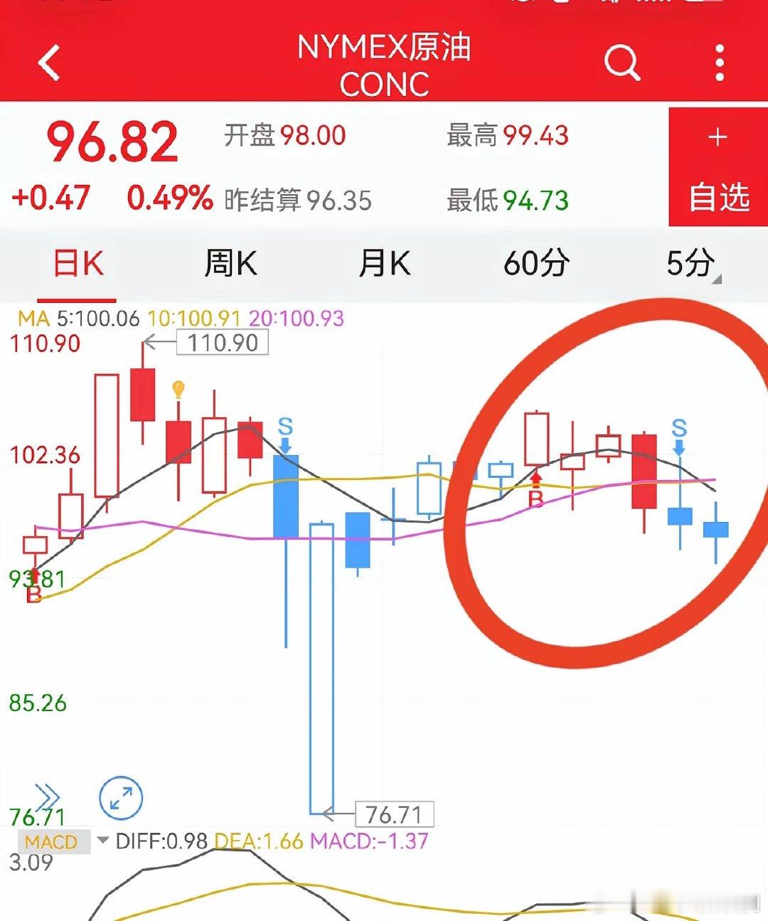 周末重大利好，周一A股要爆啦！中东局势传来好消息，和平就在眼前，霍尔木兹海峡将迎
