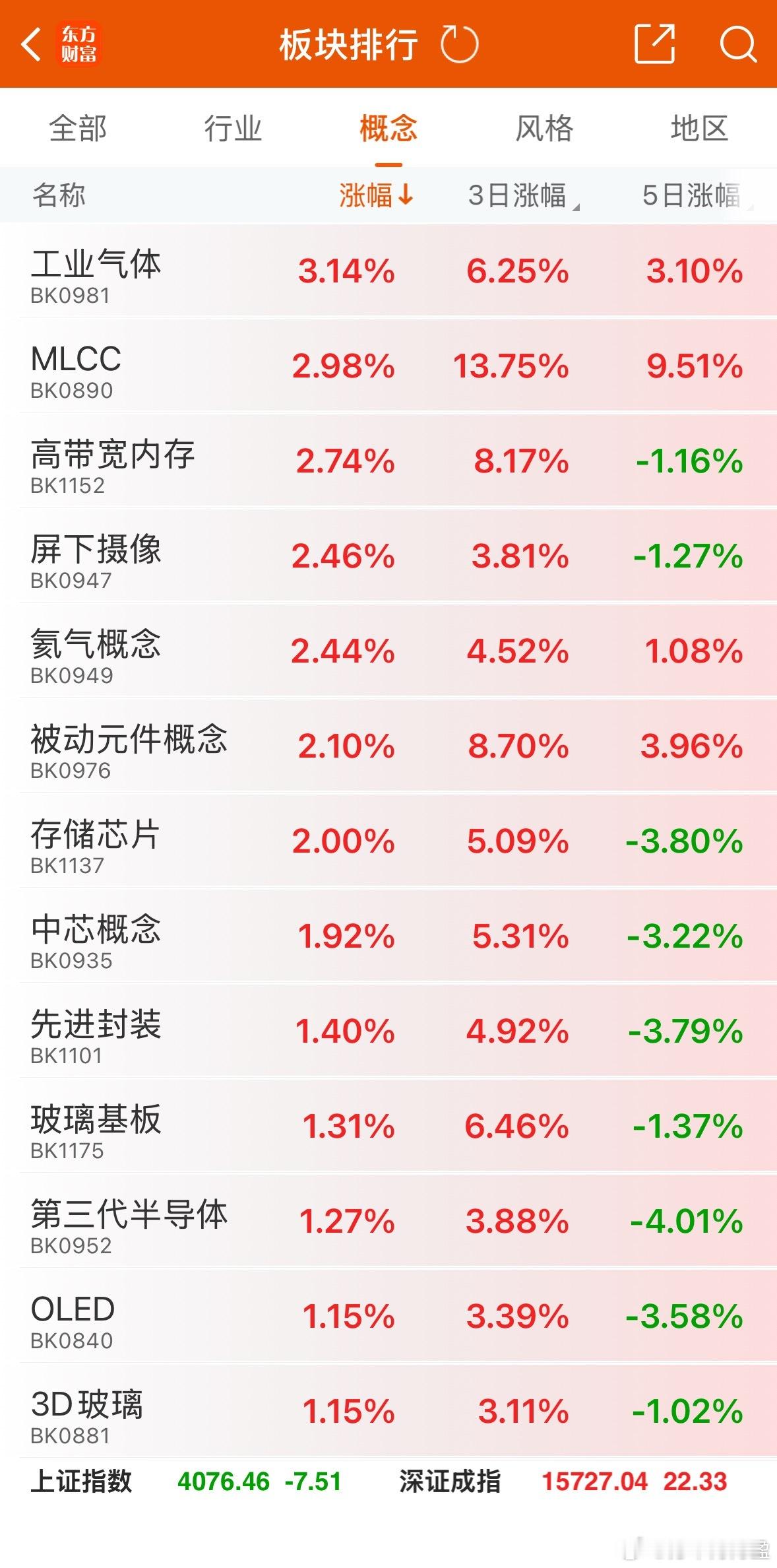 光纤光缆有好消息，据说中国移动启动2026年至2027年G.654的光缆集采，采
