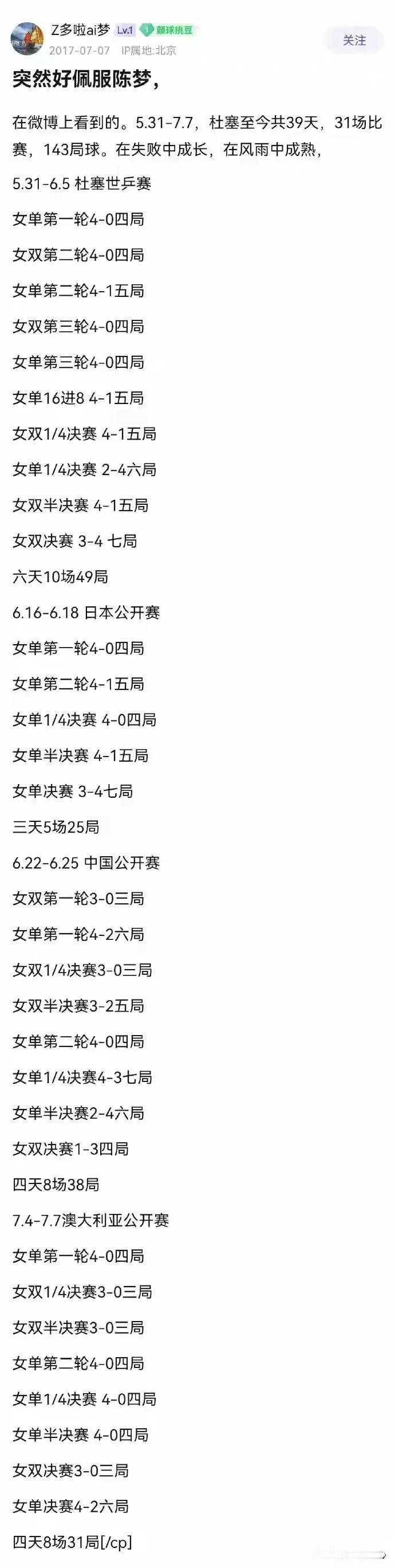 不比不知道   一比吓一跳
奥运会后陈梦一直在休假，因为年龄大了，不久就要退役，