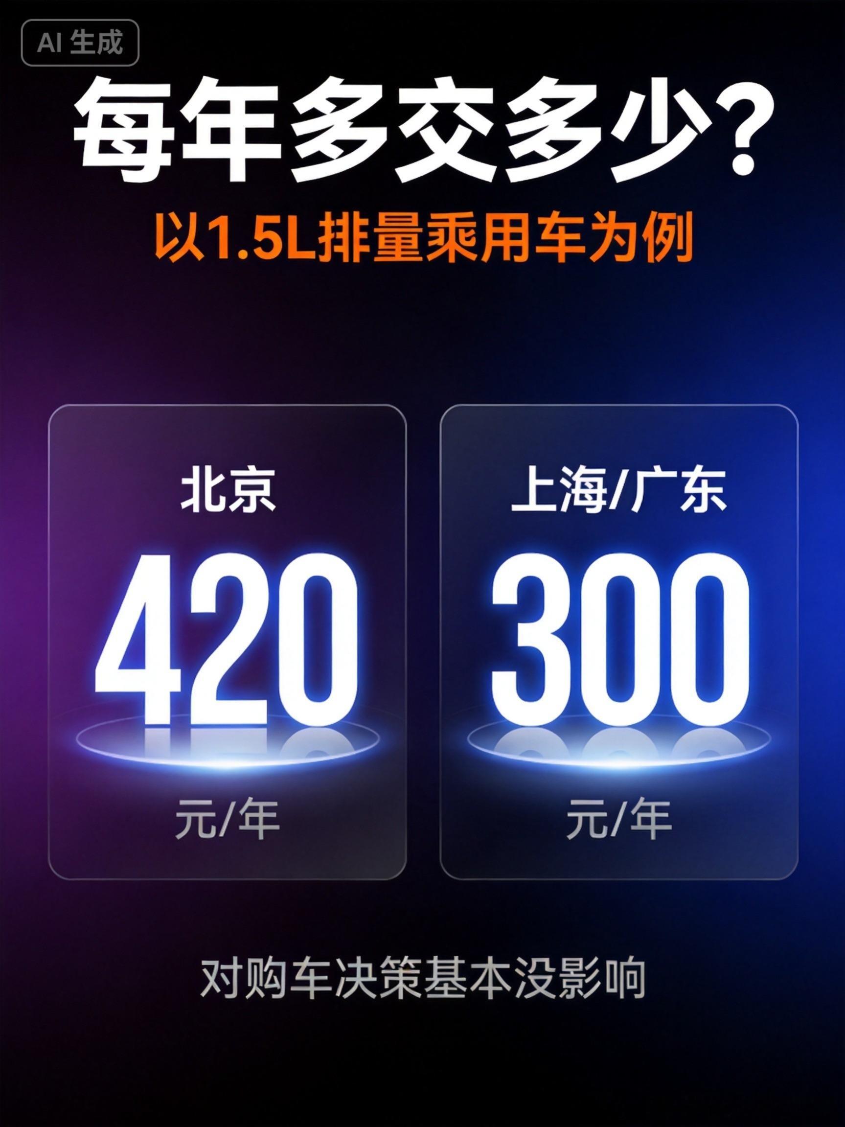 7月3日，财政部、税务总局、工信部联合发了一则公告，内容很简单：从2027年1月