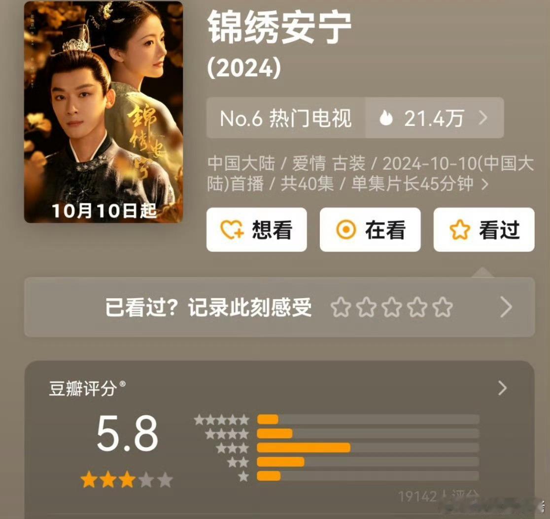 闻檀的两本古偶IP锦绣安宁+良陈美锦，主演-任敏+张晚意+此沙，任敏+此沙，IP