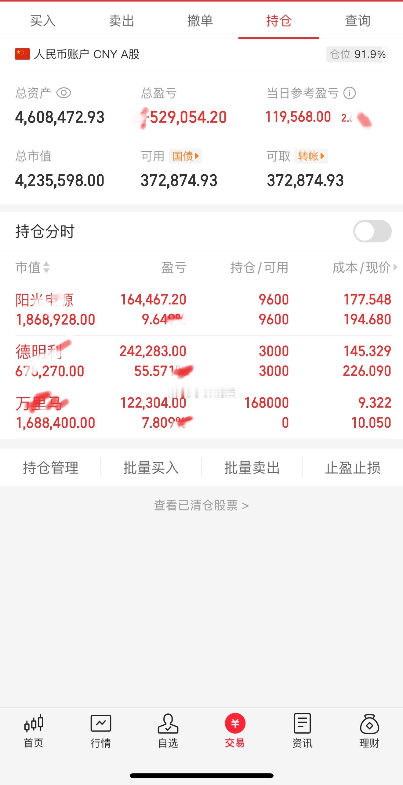 小乔“实盘记录”（第21天）今日介入：万里马今日卖出： 无目前持有：德明利（新高