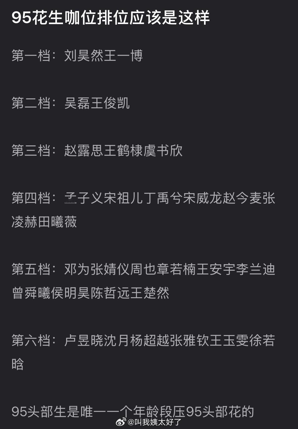 内娱95花生咖位排名🈶，大家认同吗？ 