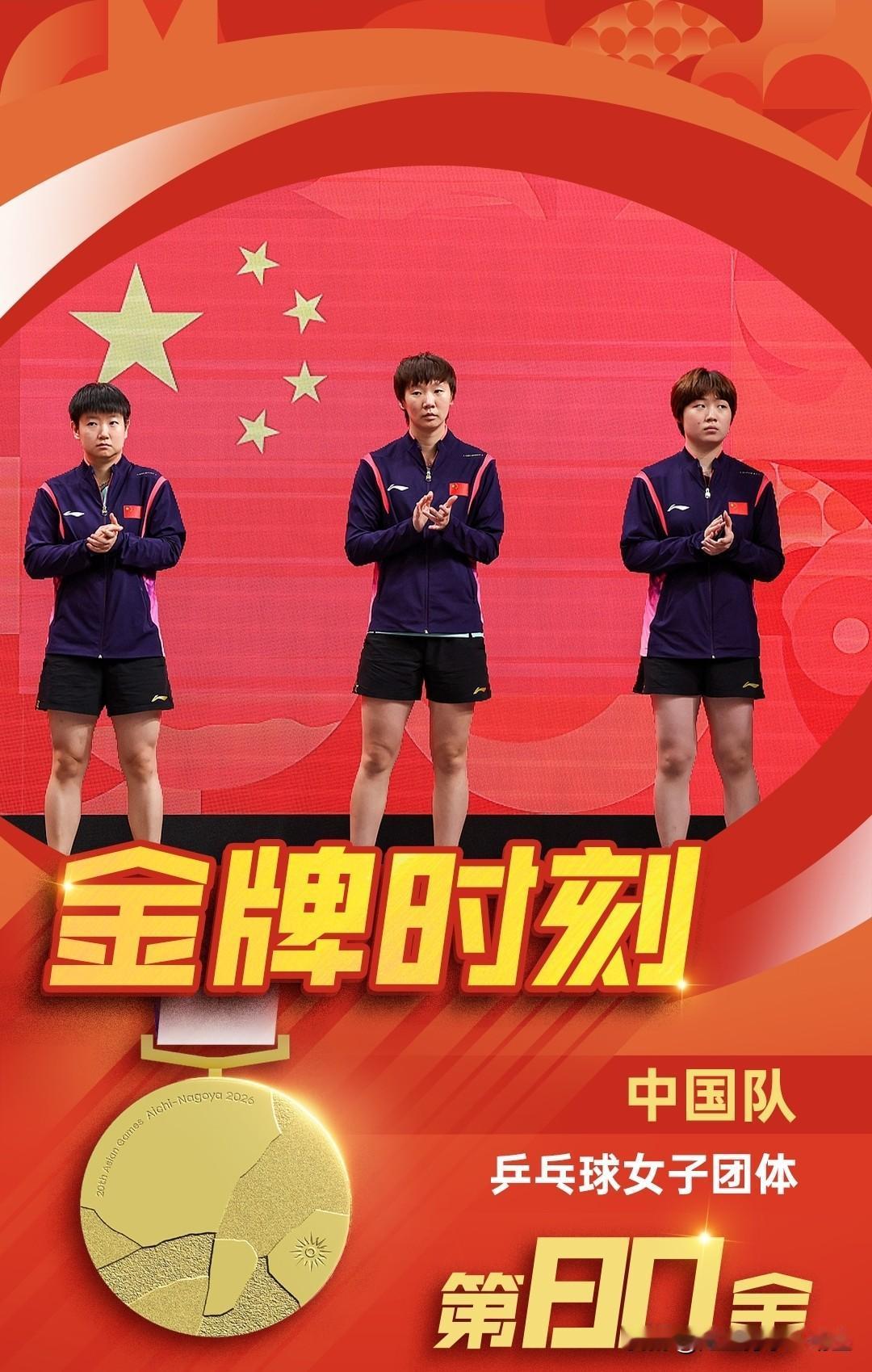 横扫夺冠！中国女乒3：0日本女乒，夺得冠军！实现亚运会女团6连冠！
三盘比分分别