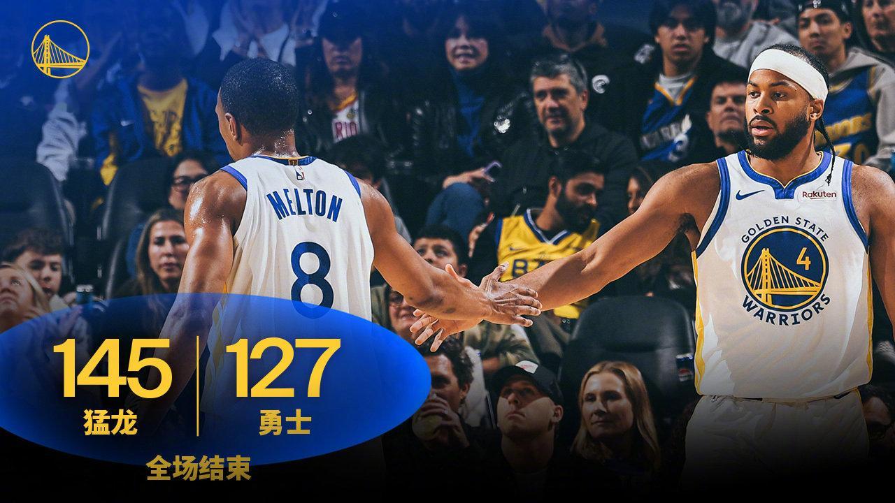 全场比赛结束，勇士127:145猛龙。猛龙vs勇士