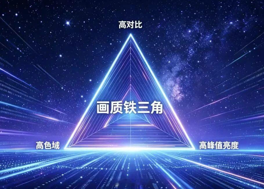 普通人买电视如何抄作业给大家总结了三条可直接抄作业的选购口诀。灵魂第一问：真护眼