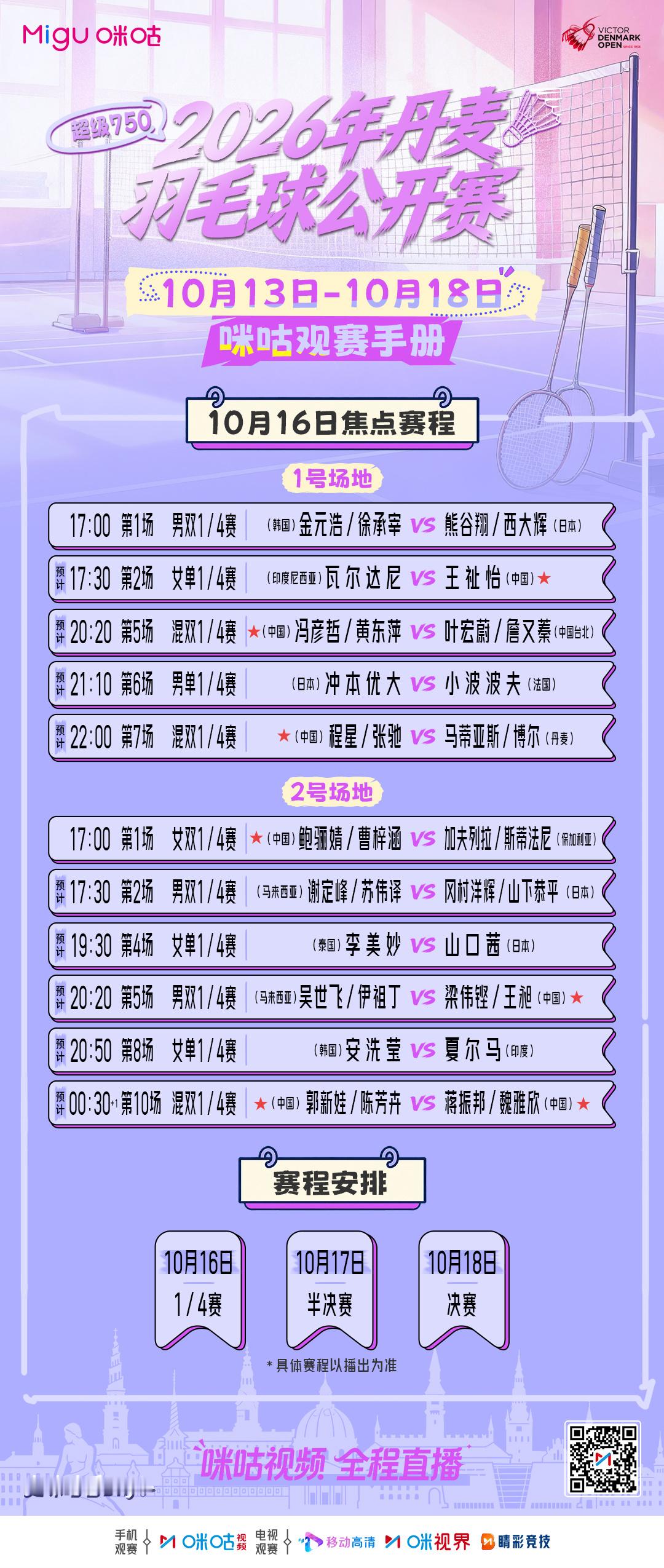 🏸2026丹麦羽毛球公开赛 DAY4️⃣🔥八强争锋，冲击四强席位👀王祉怡迎
