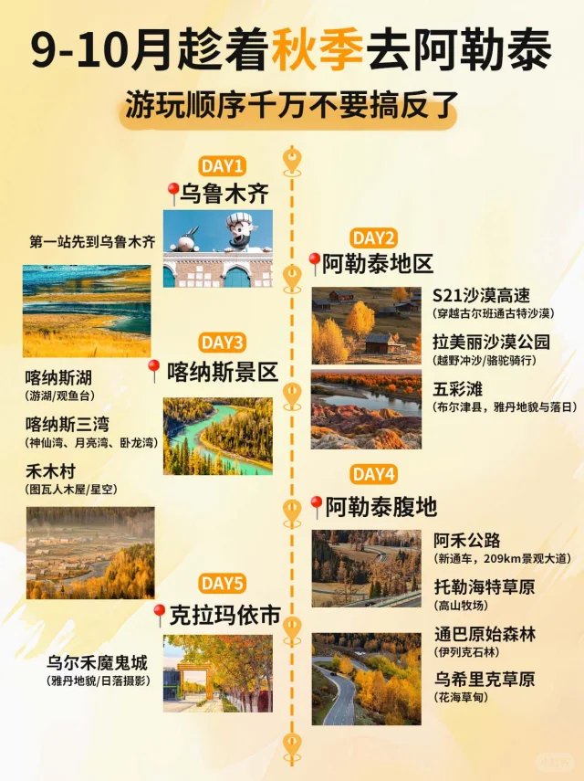 新疆旅游攻略 | 9-10月趁着秋季去阿勒泰