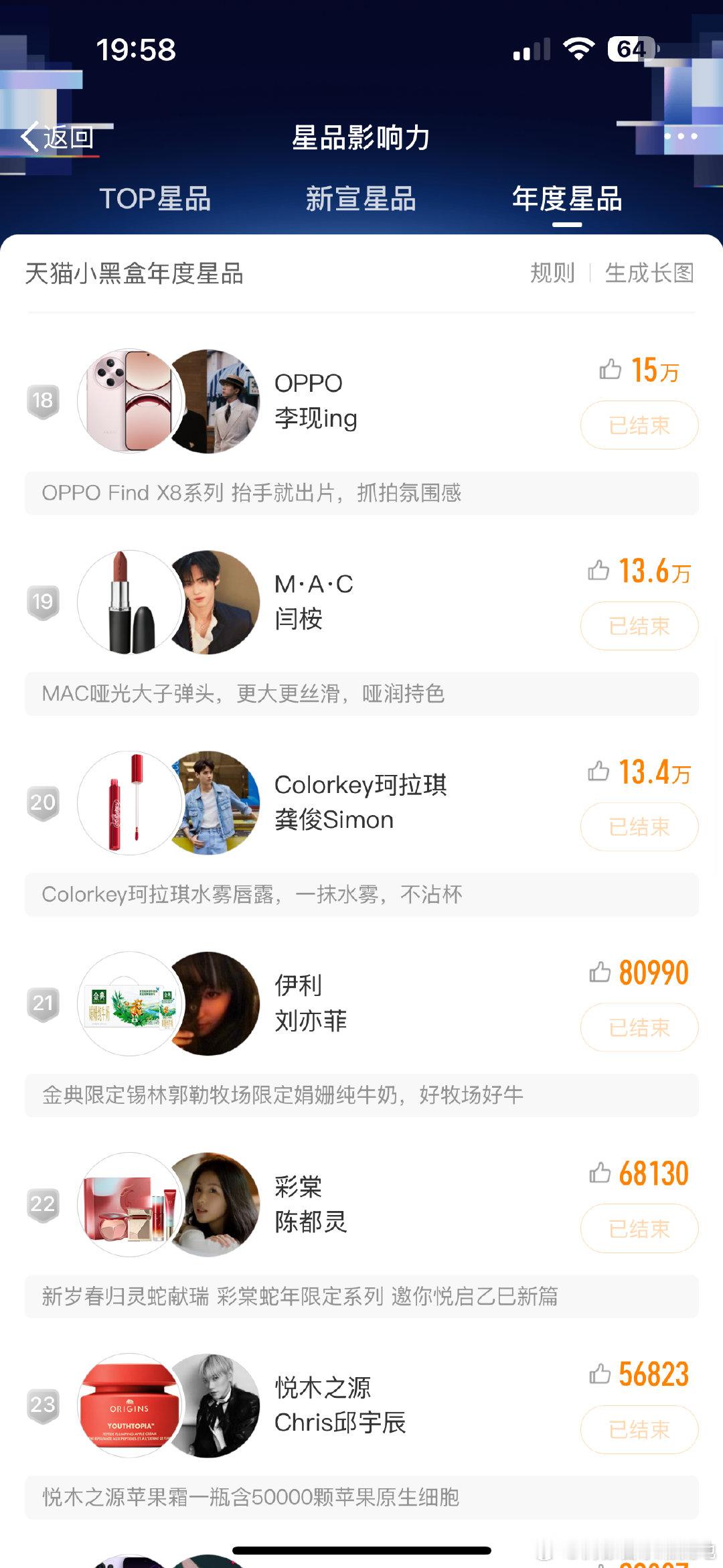 家人们，速来围观！ 24年度人气星品花落谁家  悬念待解。各品牌好物争奇斗艳，都