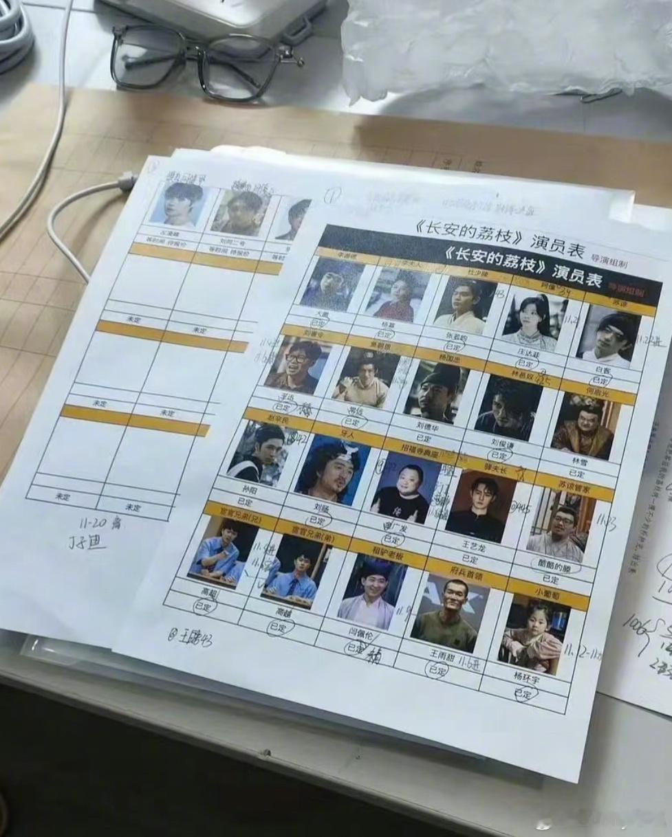 《长安的荔枝》演员阵容强大，包括大鹏、杨幂、张若昀、庄达菲和白客等。 