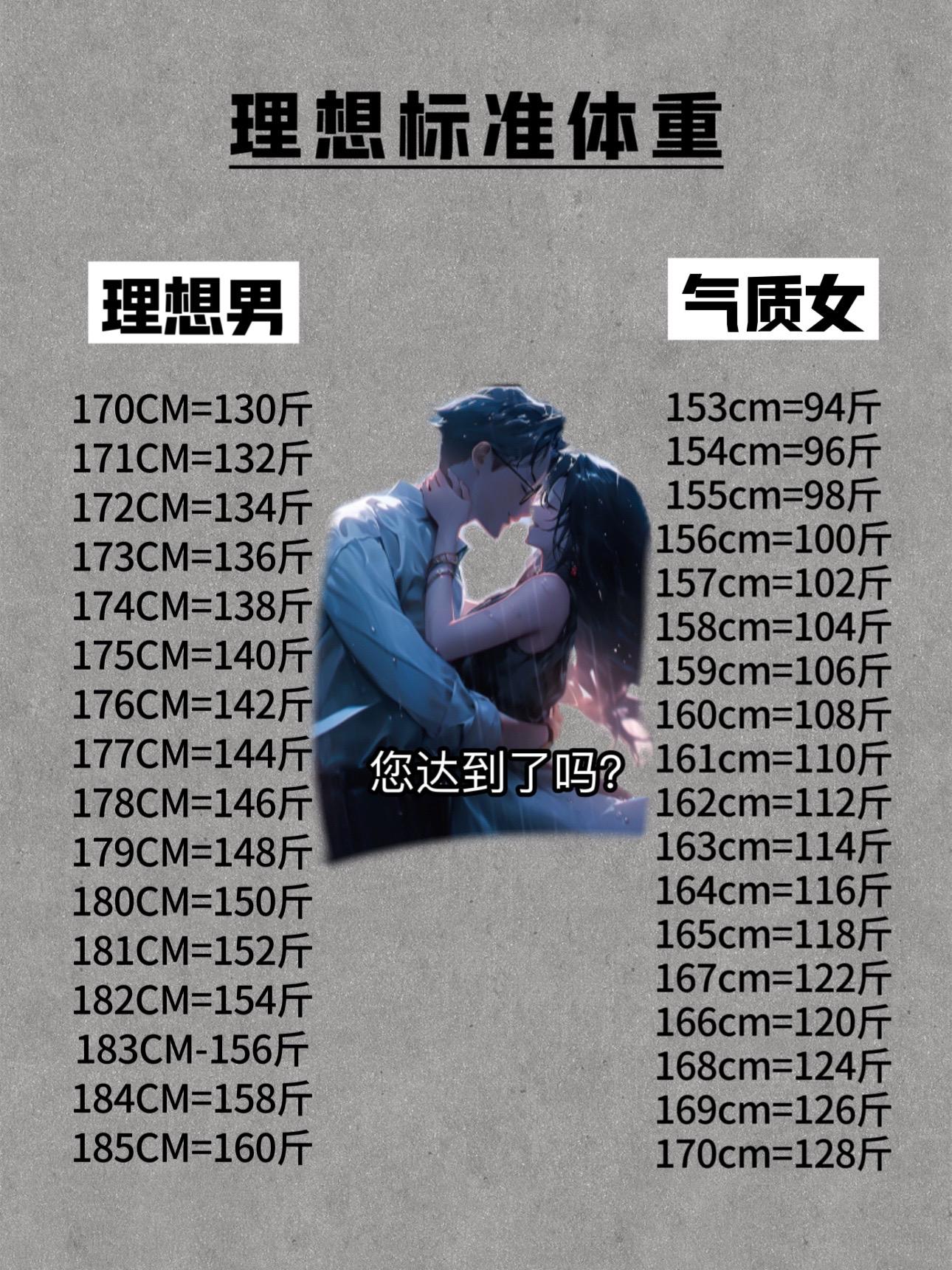 没点实力他也不敢叫1100卡，自律就从现在开始，弯道超车，三瓶刚好一个周期！