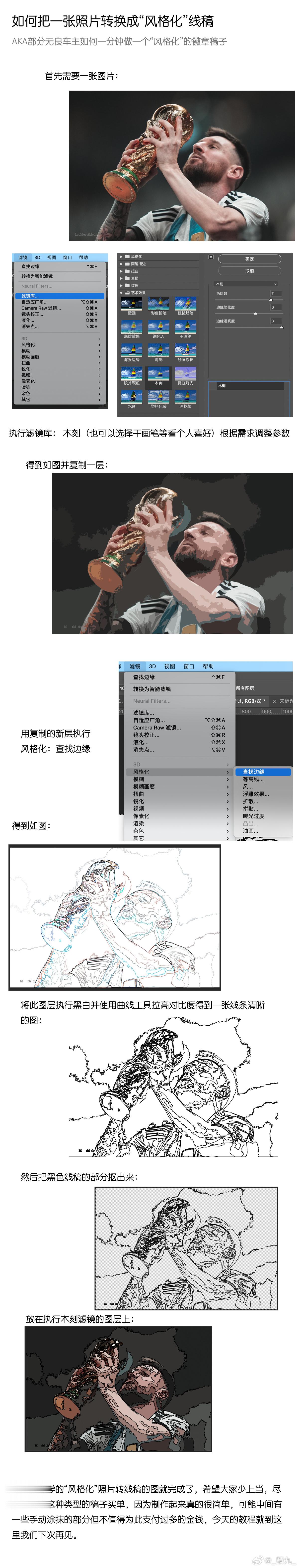 一键生成等高线风格稿子小教程大家上车谨防上当受骗不扫射真的手绘的车，谁这么干过自