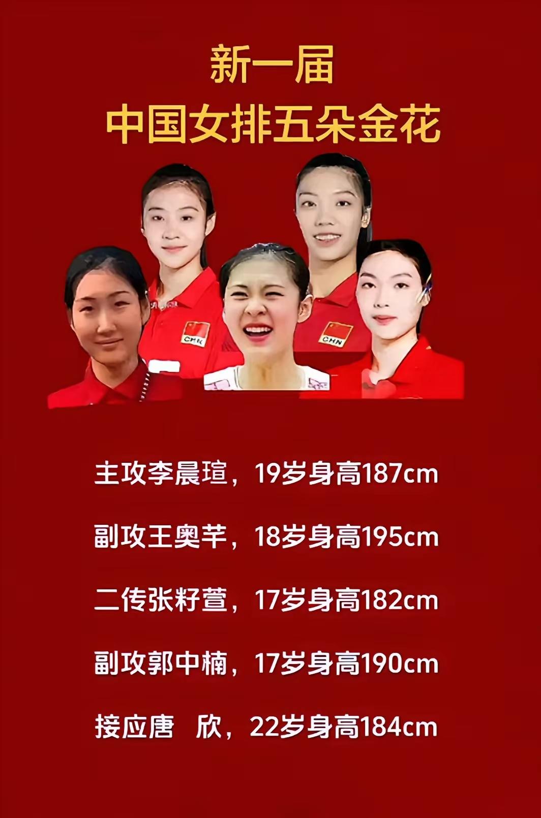 压根儿不着急年轻球员的成长。

庄宇珊不愧是全能战士，139个进攻得分，暂时雄居