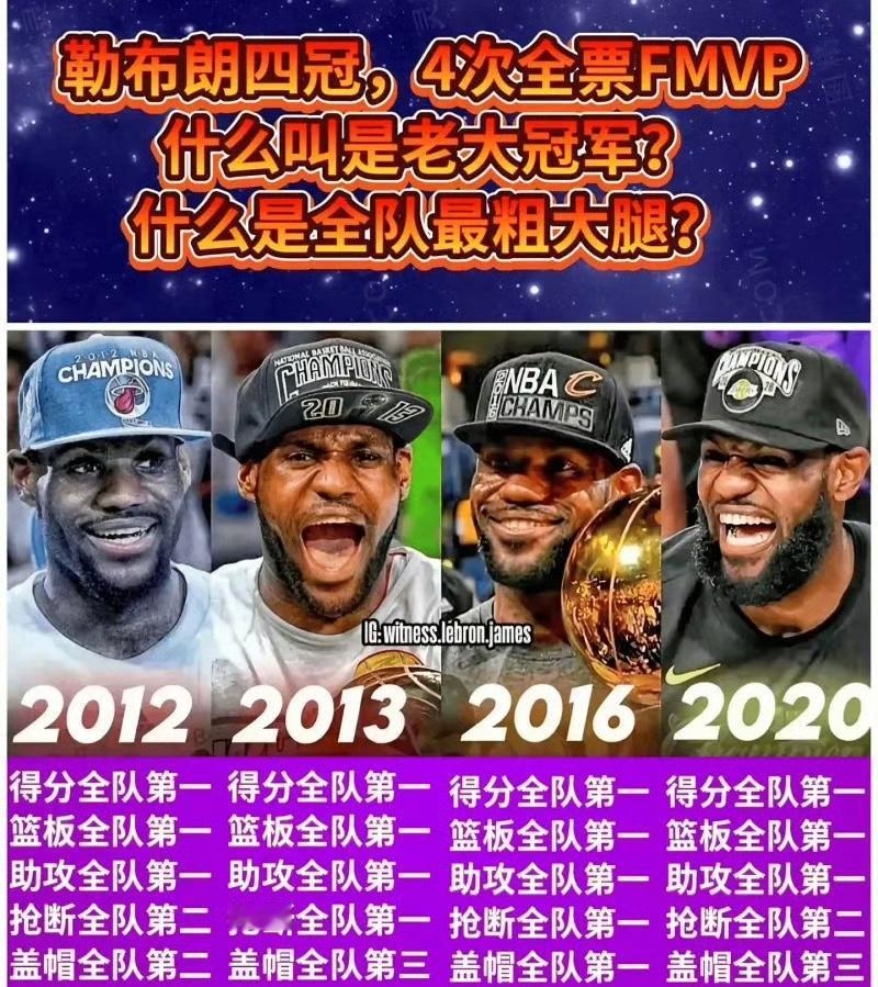 该如何看待球迷口中，詹姆斯的总冠军都是抱团来的呢？
