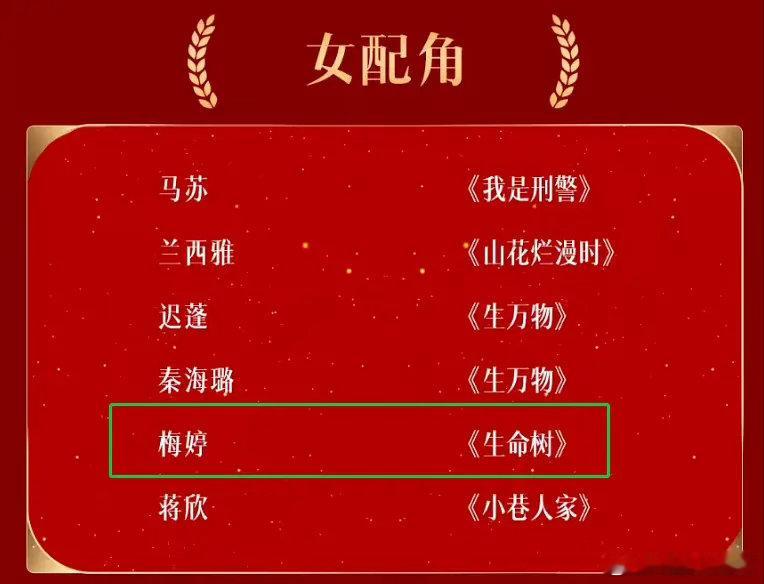 金鹰奖提名一出，感觉杨紫真的是最大的赢家了吧[思考]杨紫提名金鹰最佳女主角，生命