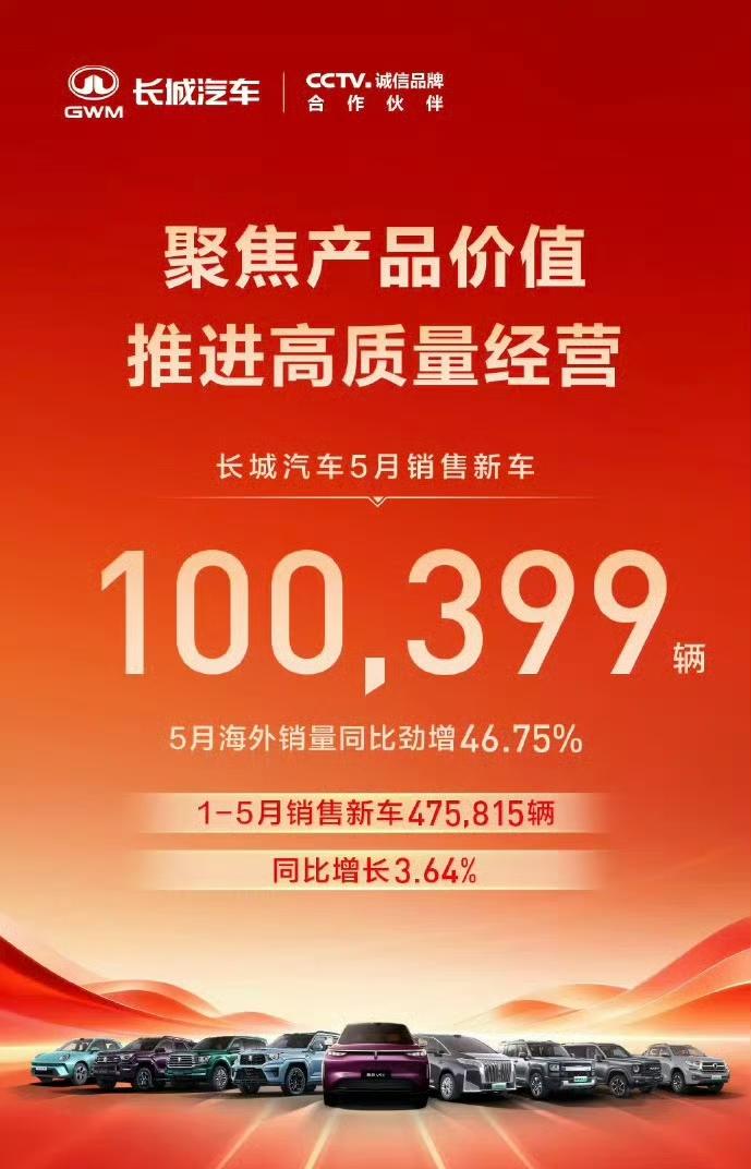 长城汽车5月份销量出炉了，仍然稳定在10万台以上，有些人比魏建军还着急，说什么长