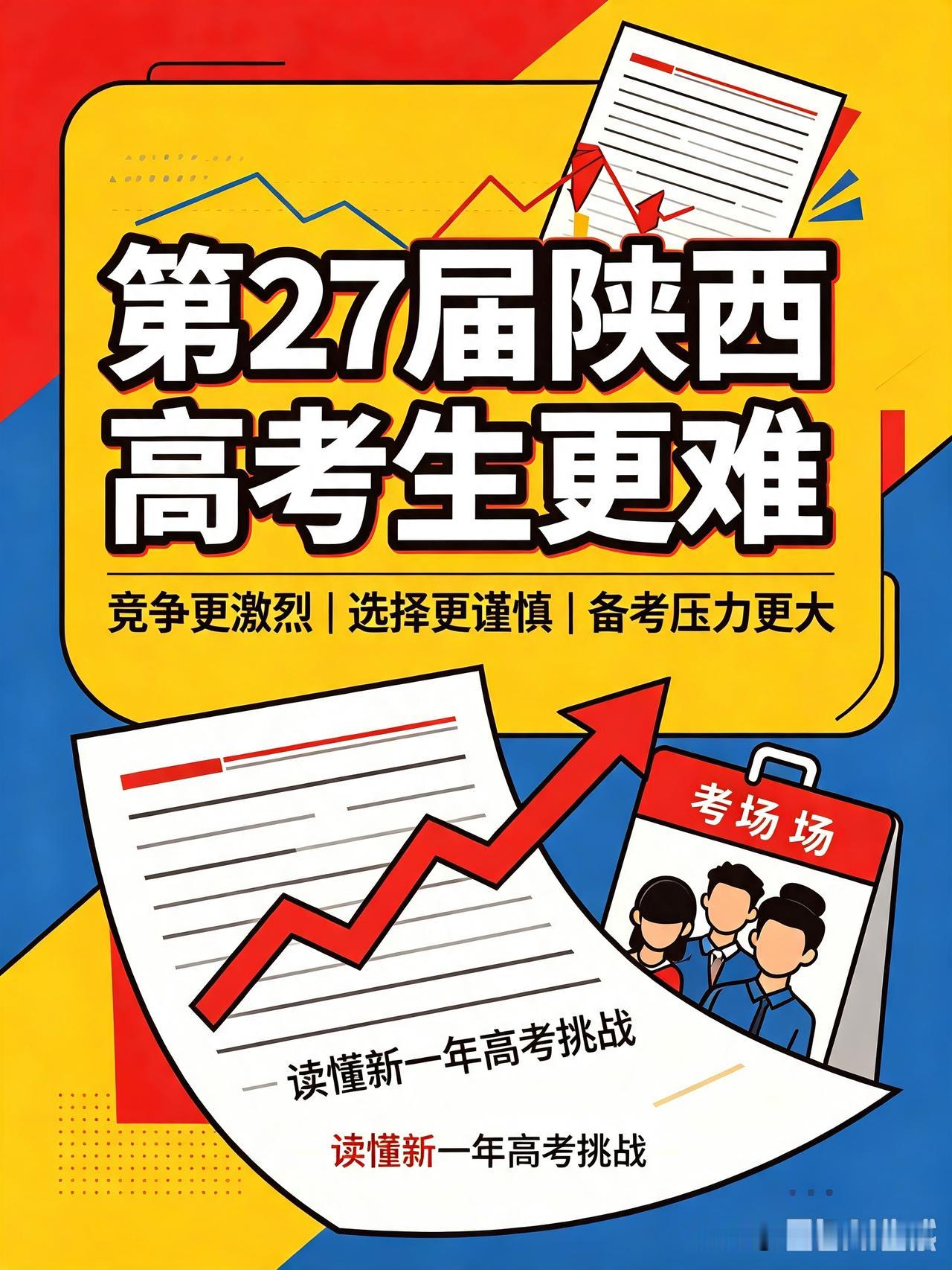 26届陕西高考考生很难，那么27届考生会不会更难？
 
2026年陕西高考，4.