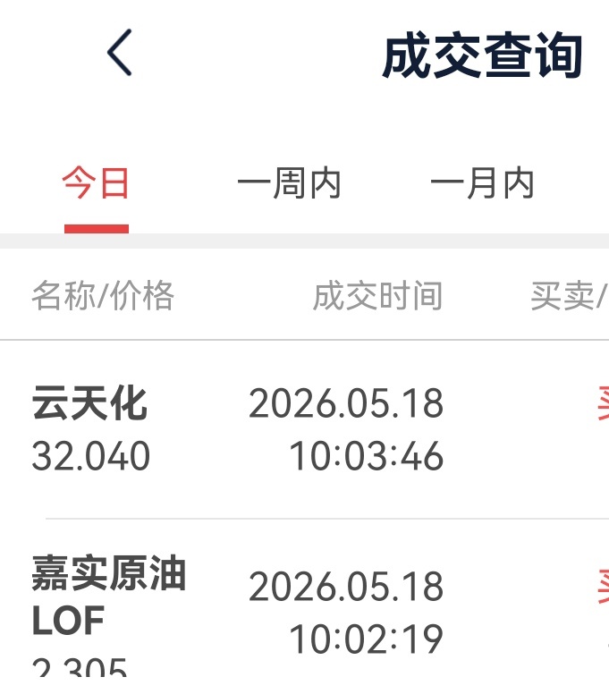 今日超短线交易，不构成投资建议！ 