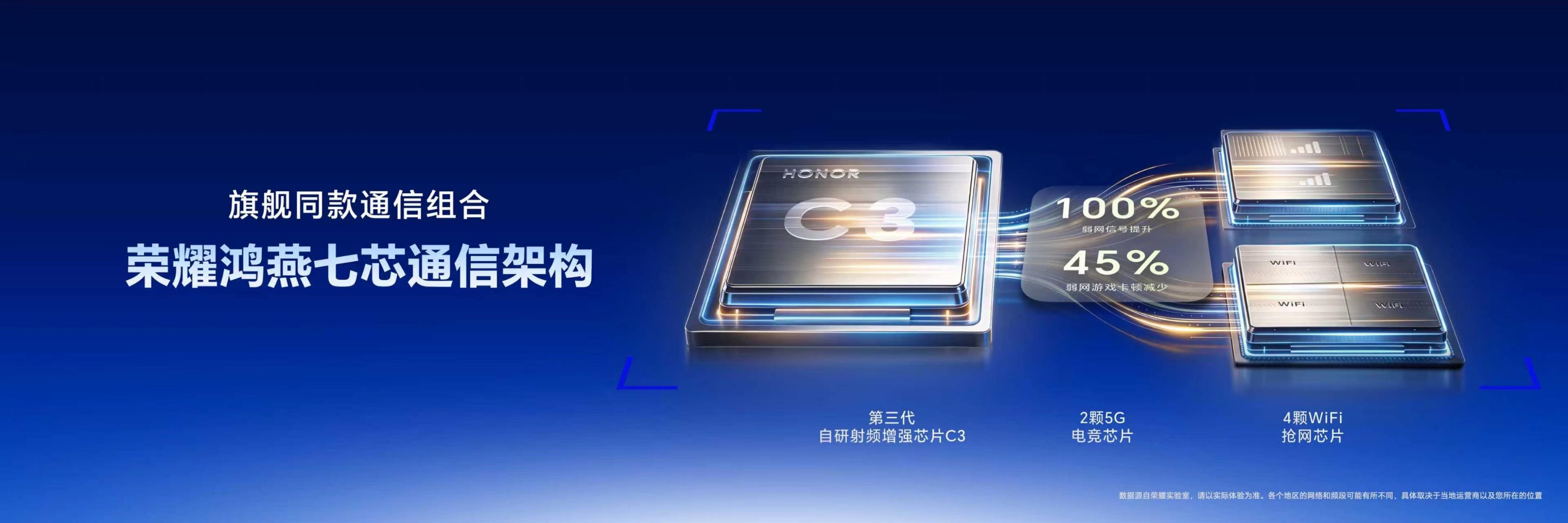 真正懂玩家的电竞机，音频和通信都下足功夫！荣耀WIN2这套环绕低音炮提升很直观，