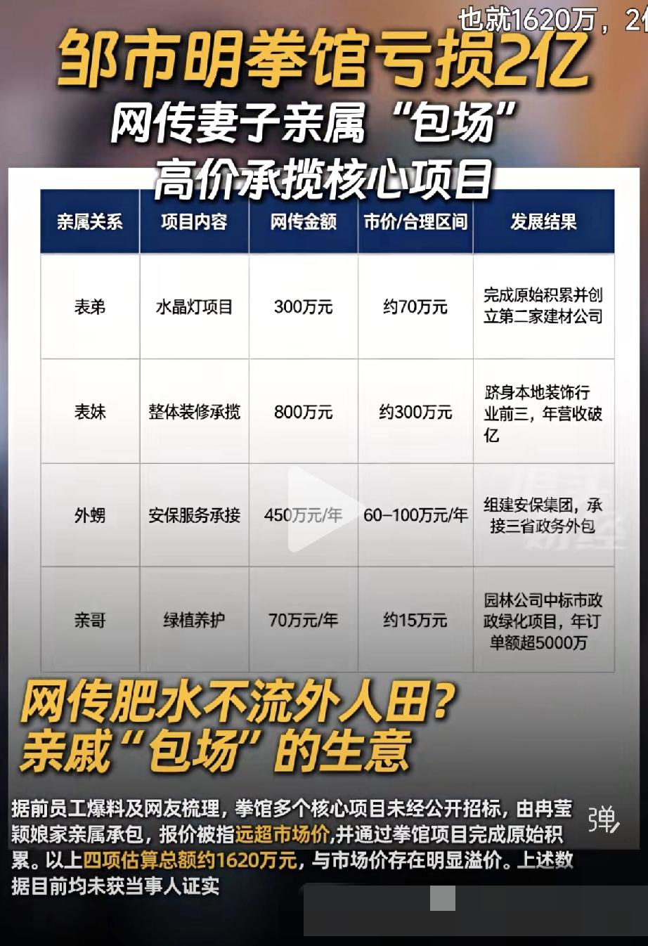 这个博主说如果是真的，我觉得拳王真的要找个审计公司进来好好审计一下家庭财产了，真
