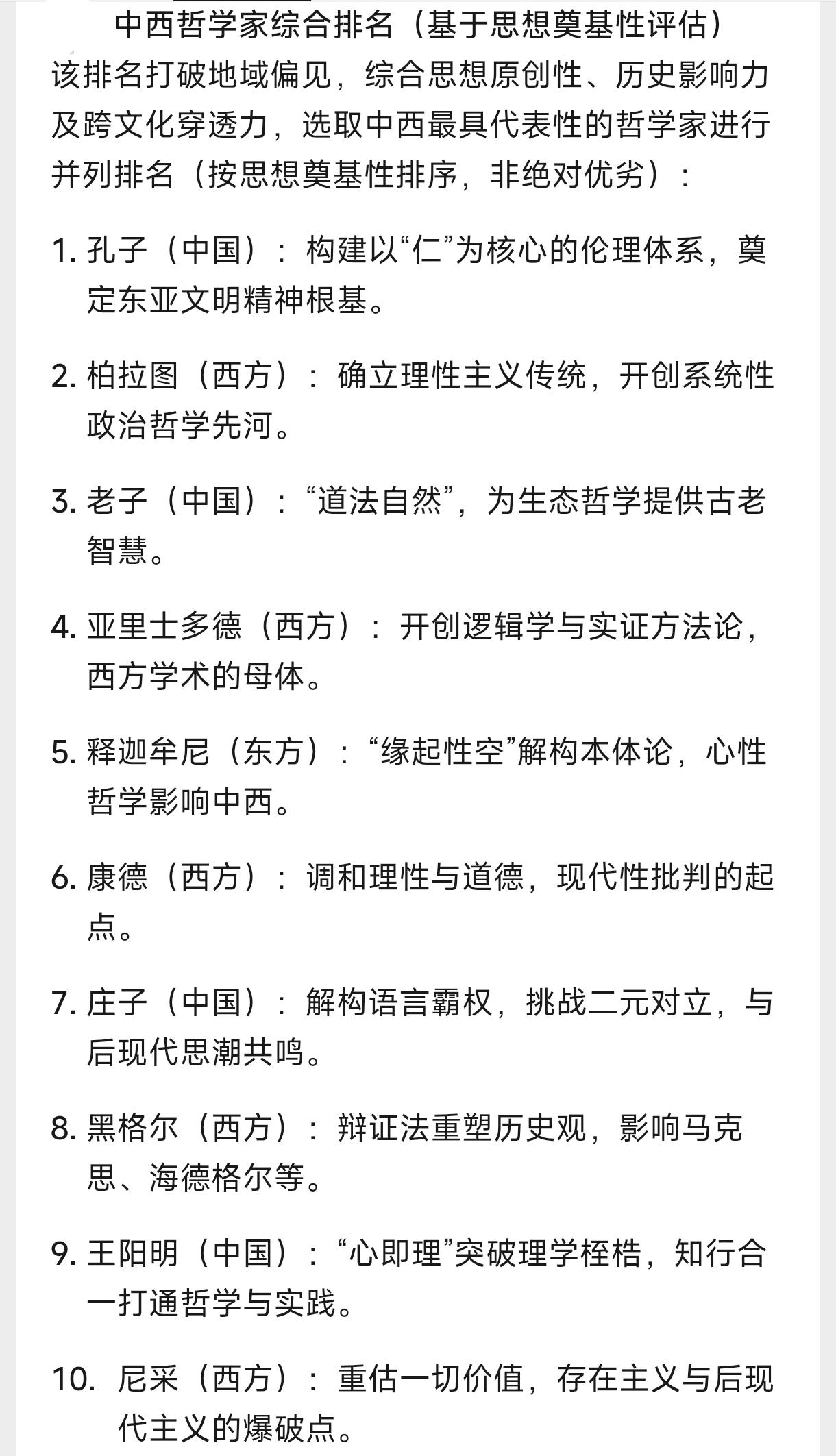 中西十大哲学家综合排名：中国独占四席！
