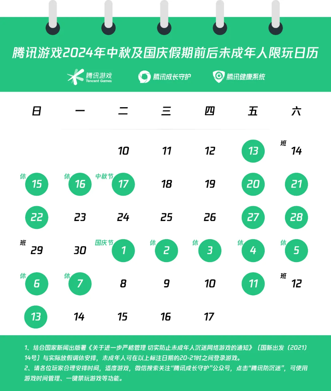 腾讯游戏发布未成年中秋国庆游戏限玩日历：限3玩1限1玩3限2玩3限4玩2……