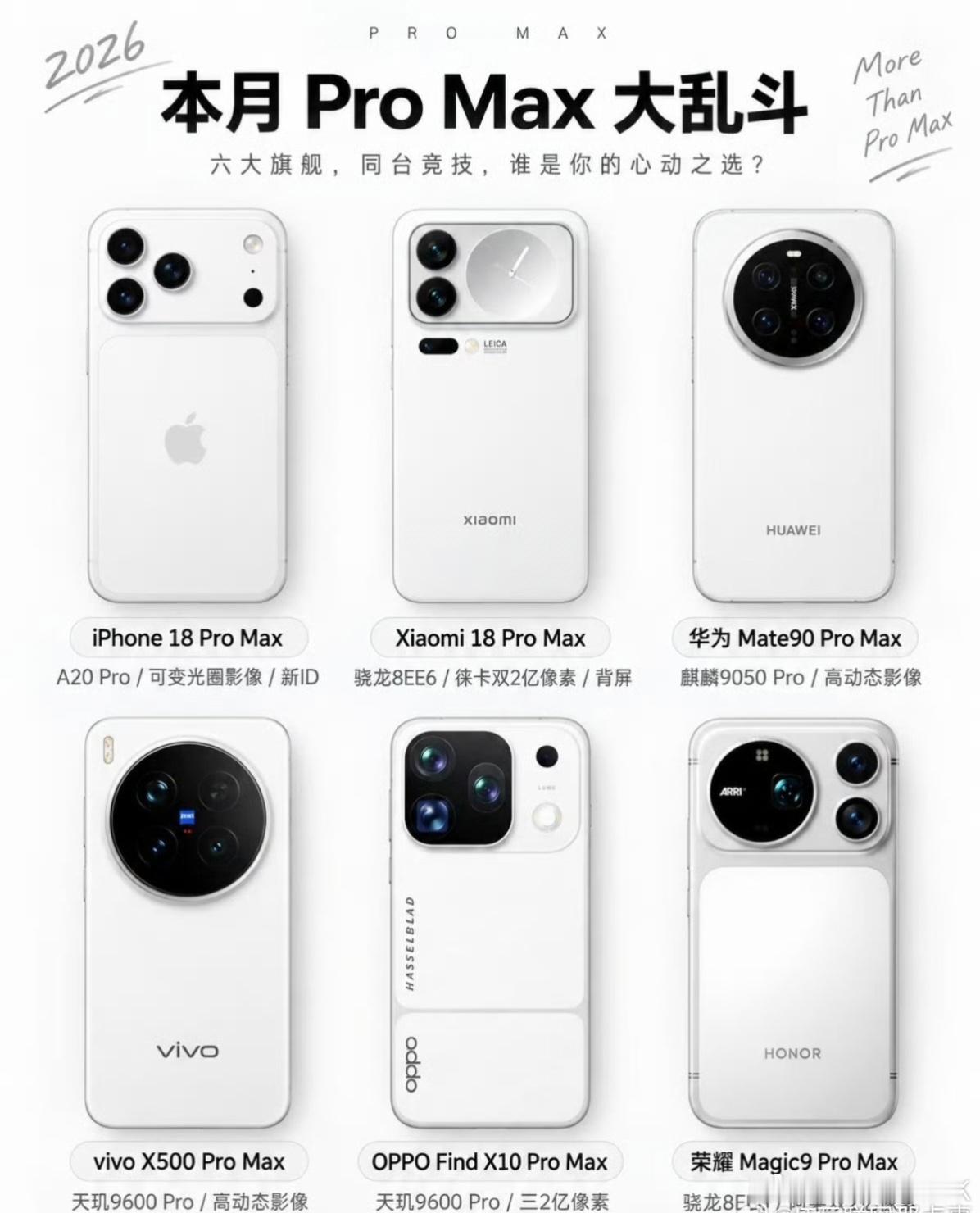 Pro Max大乱斗iPhone18 Pro Max华为Mate 90 Pro 