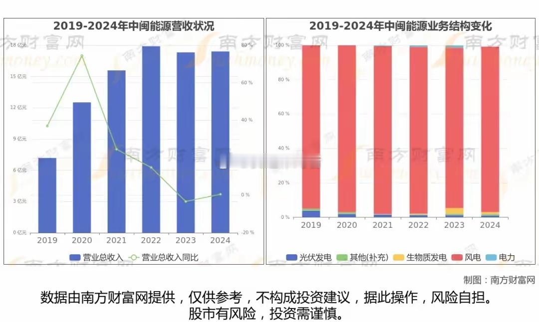 海峡西岸经济带崛起：8大核心龙头企业引领产业升级作为两岸融合发展的前沿阵地，海峡