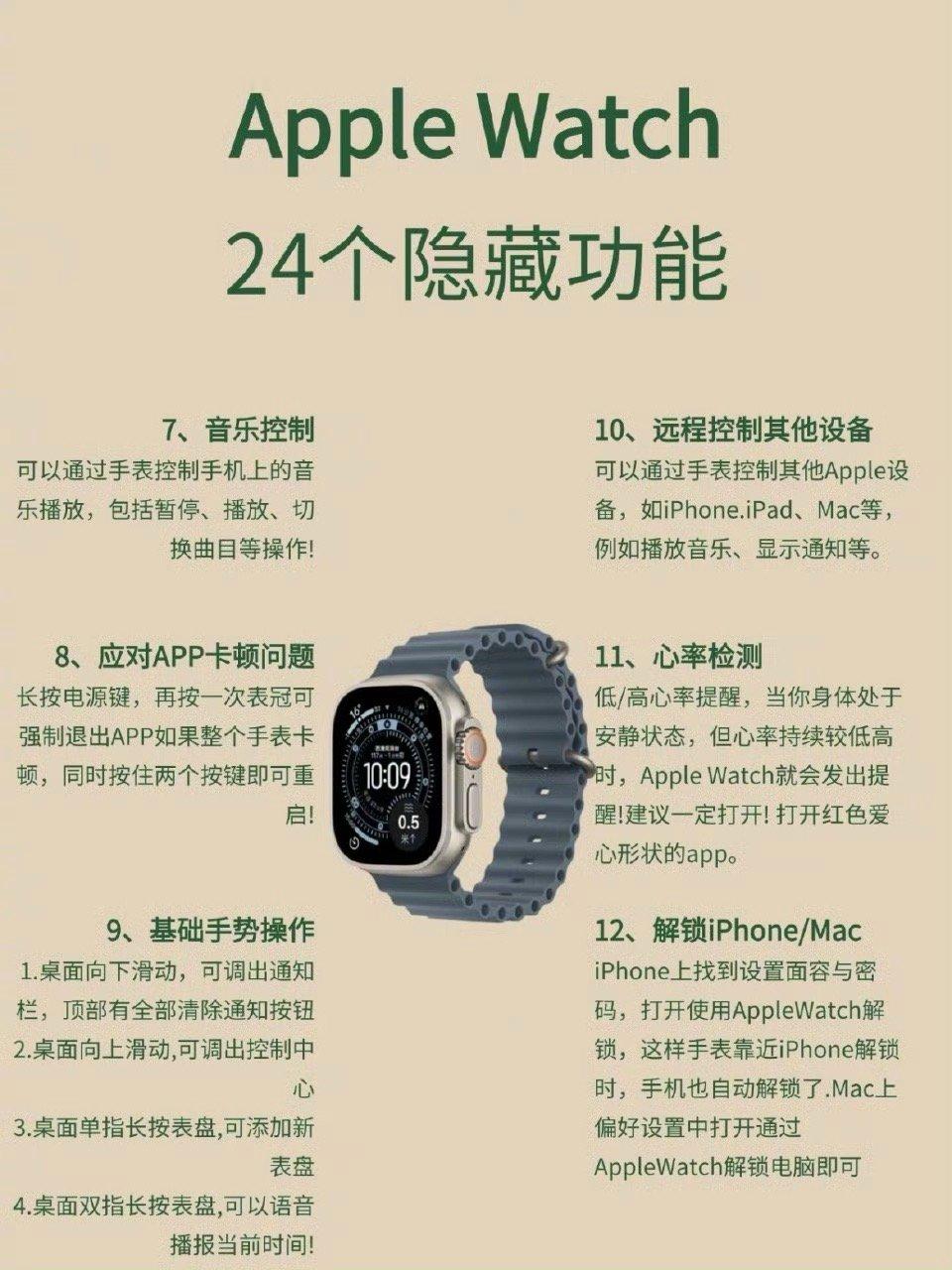 Apple Watch的24个实用功能，大家解锁过哪些功能 